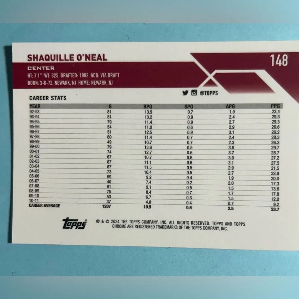 Shaq 2025 Topps Chrome Miami Heat , Shaquille O’Neal card #148 - Picture 2 of 2
